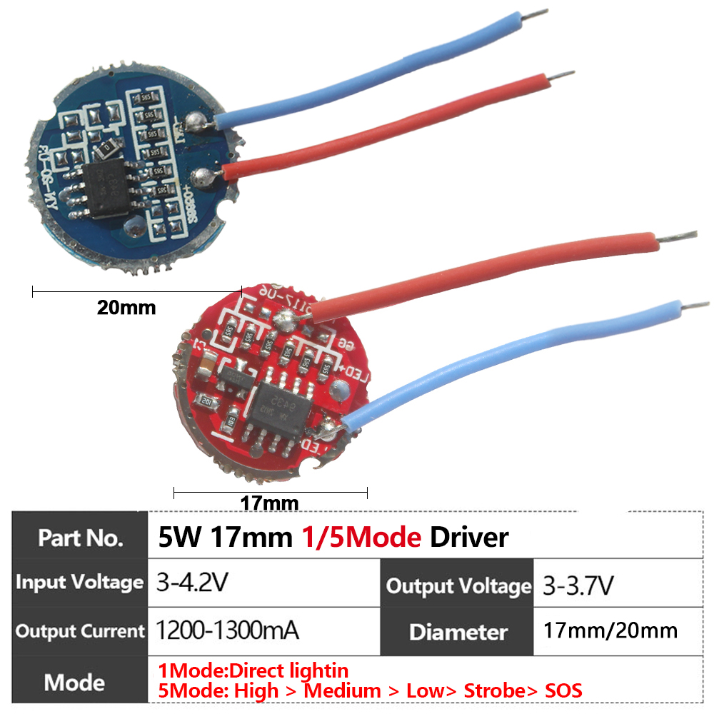 LED 5 ワット 3535 フラットホワイトレーザービーズ - Industrial Laser Diode のレビューと価格