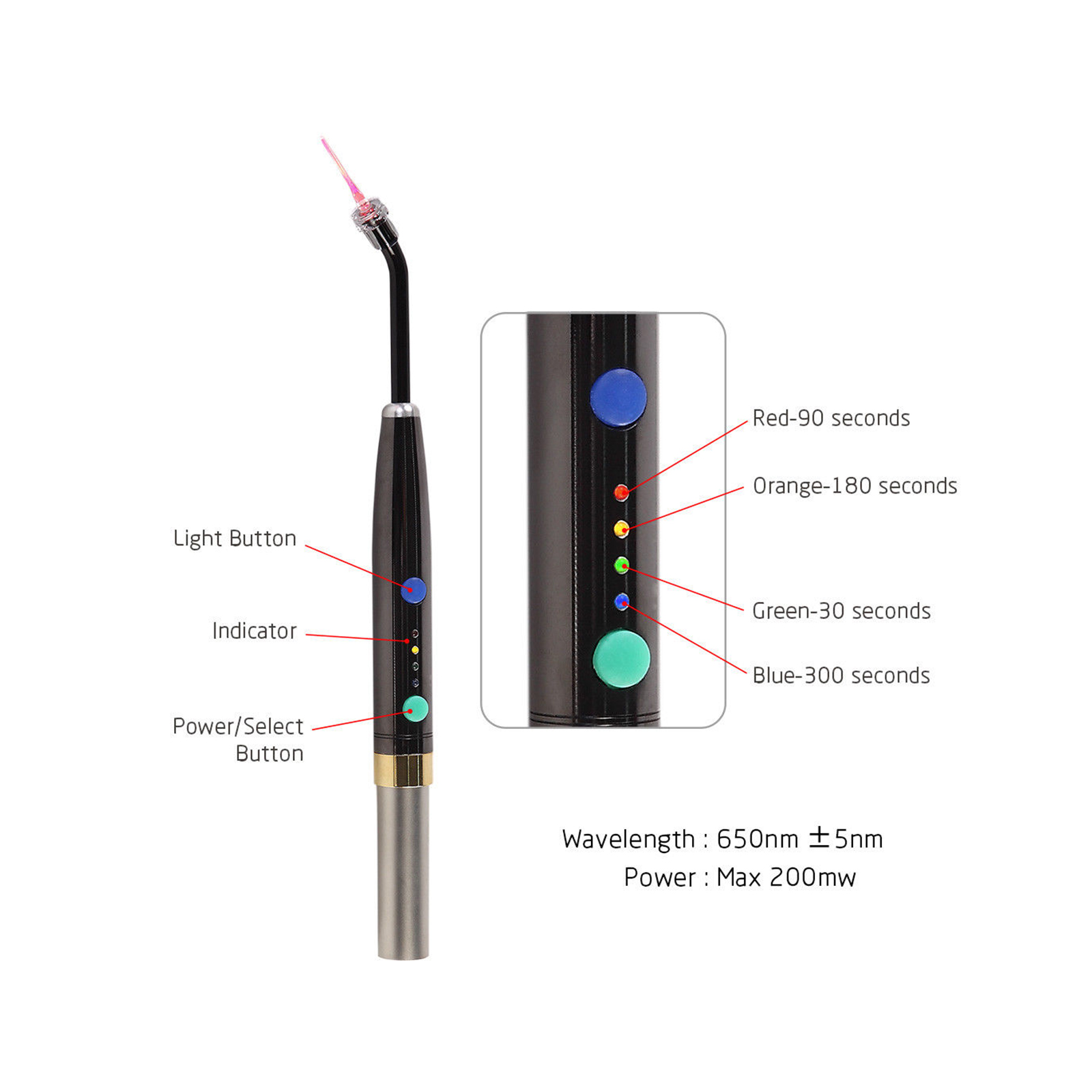 Dental-コードレスレーザーペン,写真付きのソフトカート - Industrial Laser Diode のレビューと価格
