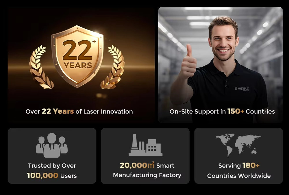 2025年品質保証大キャンペーン フルサラウンドレーザーカッ - Quality Industrial Laser Cutting のレビューと価格